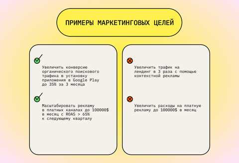 Плохая адаптация также может быть вызвана неэффективной системой управления и принятия решений внутри компании.