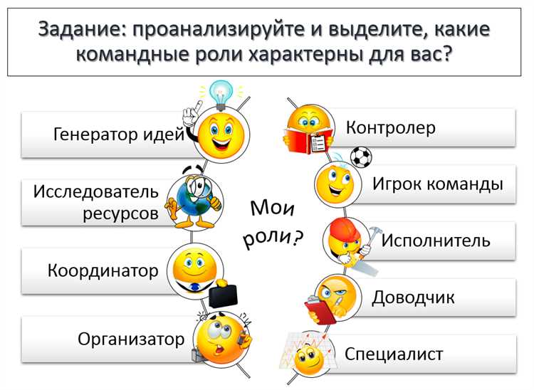 Улучшение способности к командной работе в реальной жизни