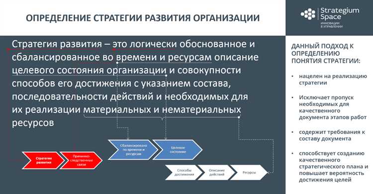 Разработка плана действий