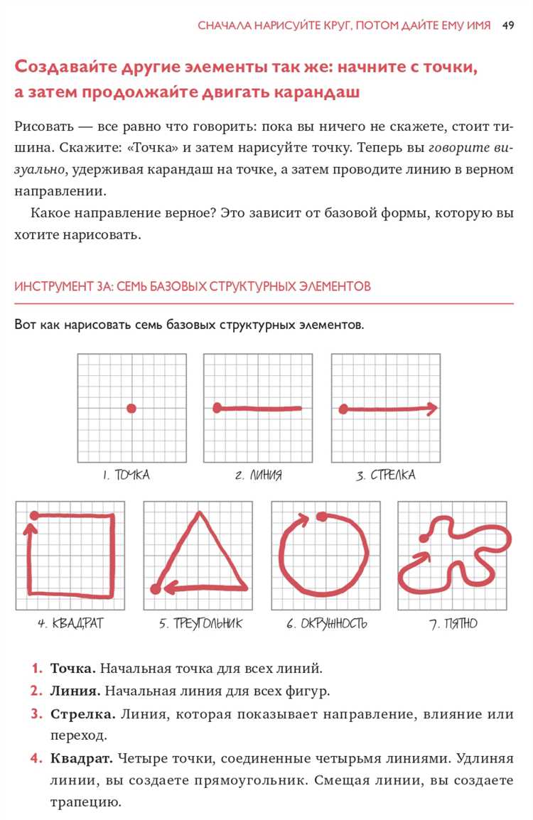 Преимущества использования элементов рисования в аркадных играх