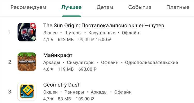 Найти свой уникальный стиль игры