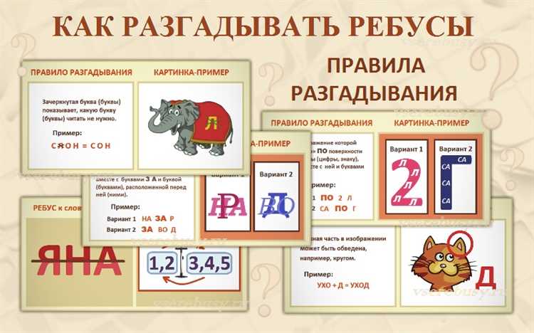 История словесных ребусов