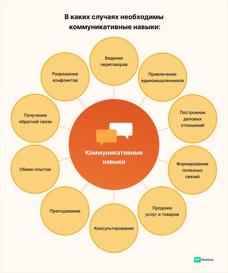 Заработка преимуществ для команды в тактических шутерах