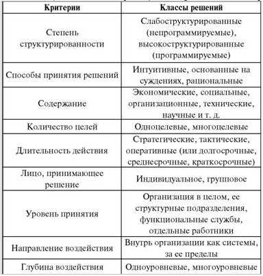 Тактические шутеры и коммуникация: значимость общения с командой