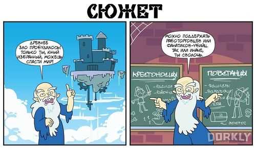 Текстовые игры-симуляторы и моральные дилеммы: выбор между правильным и неправильным