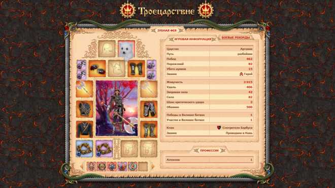 Текстовые игры-симуляторы: отдых для воображения