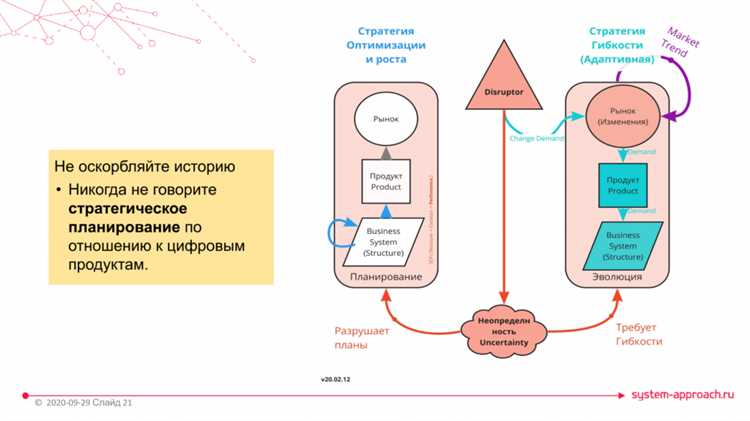 Виды задач, которые можно решать в текстовых квестах