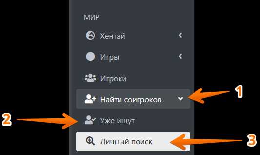 Текстовые ролевые игры: выберите свою собственную приключенческую историю