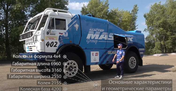Innovative Functions and Technologies of the Winning Truck