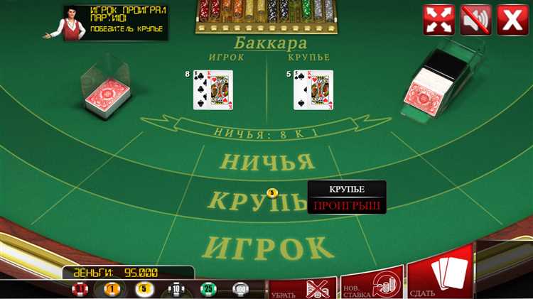 Преимущества и недостатки стратегии Фибоначчи