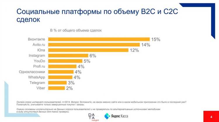 Почему качество так важно?
