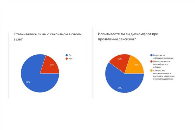 Развитие инфраструктуры