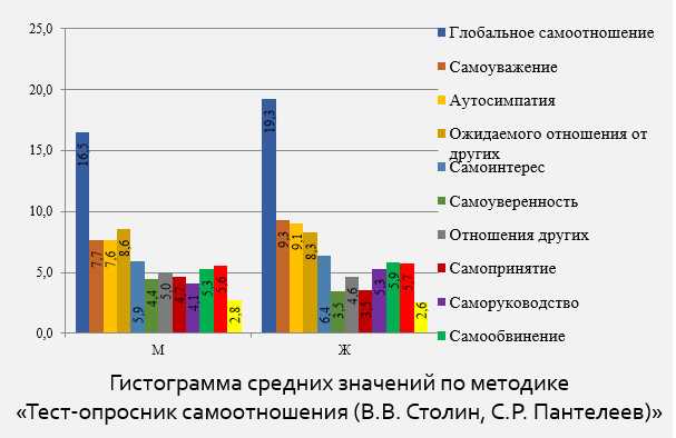 Виртуальная реальность и психология гонщика: тренировка мозга и концентрация