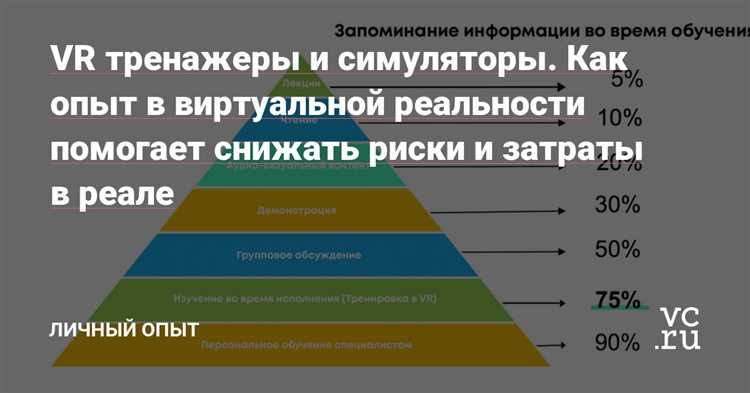 Виртуальный тренажер для рыбака: какие симуляторы помогают