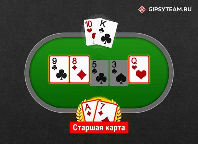 5. Применяйте математику