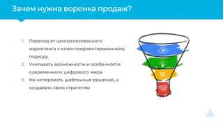 Минимизация рисков