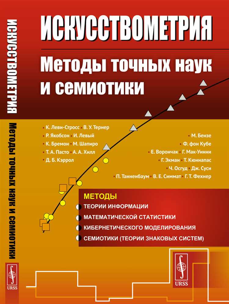 Таблица сравнения различных проекций