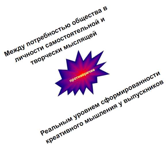 Загадка №4: Прохождение лабиринта